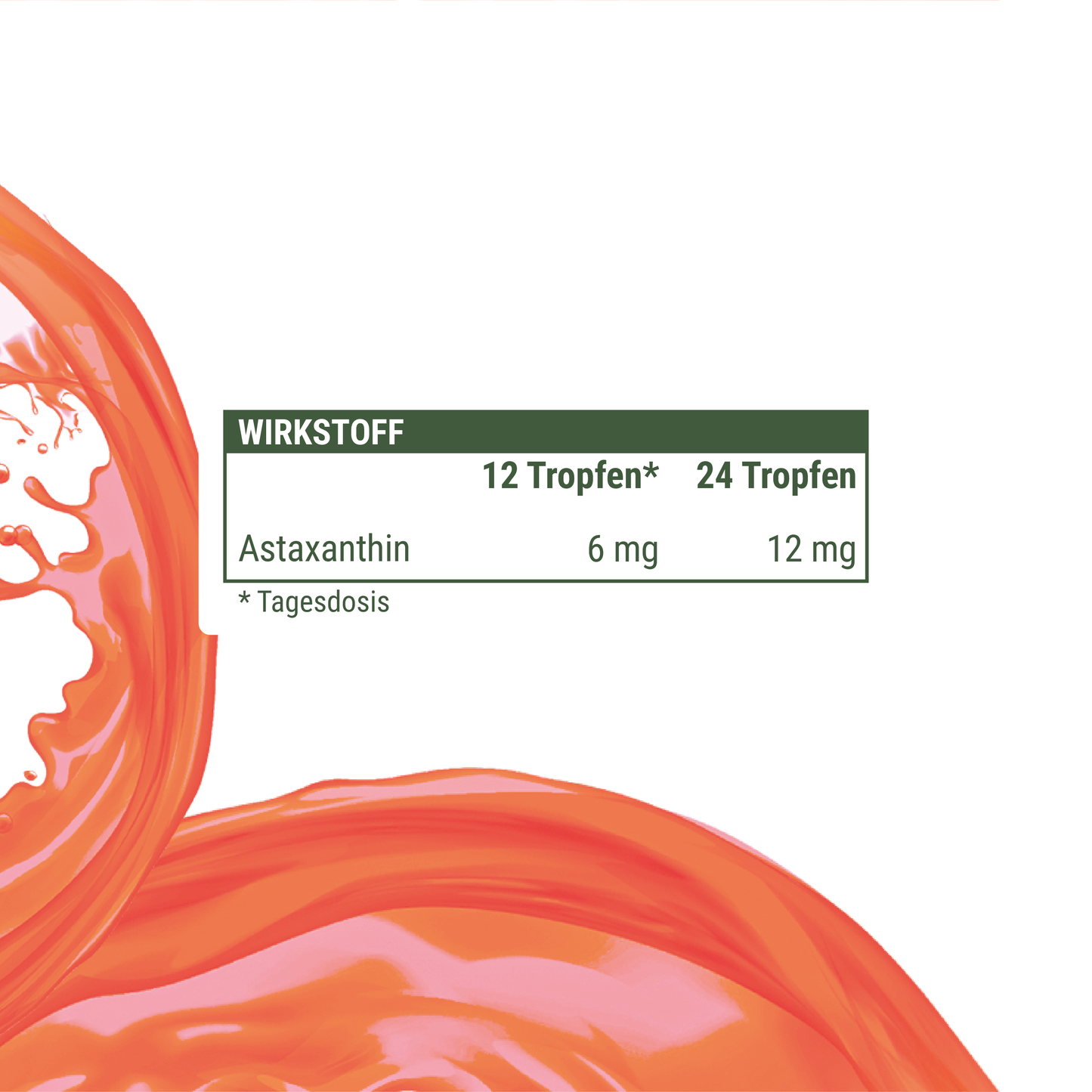 natürliches Astaxanthin hochdosiert