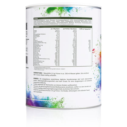 Greenpowder Times (30 Tage)