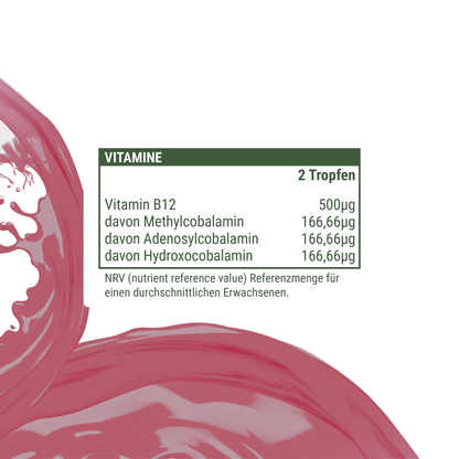 gouttes de vitamine B12